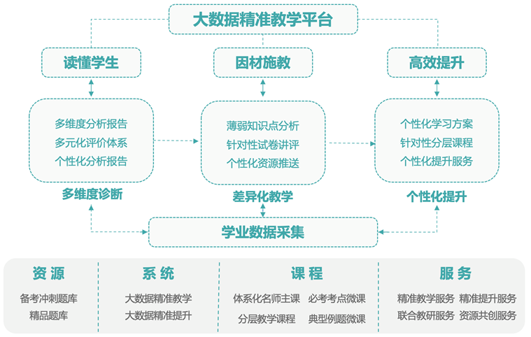 远程办公吐槽上热搜 卡顿掉线谁来救急？