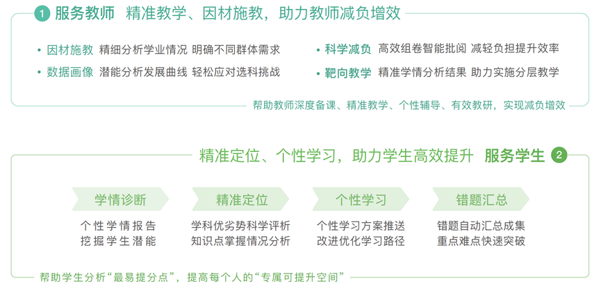 最具潜力边缘计算企业！网宿科技再获认可