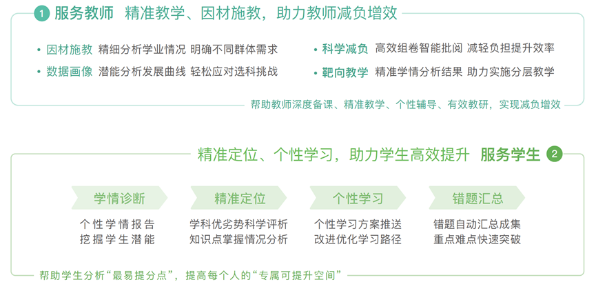 远程办公吐槽上热搜 卡顿掉线谁来救急？