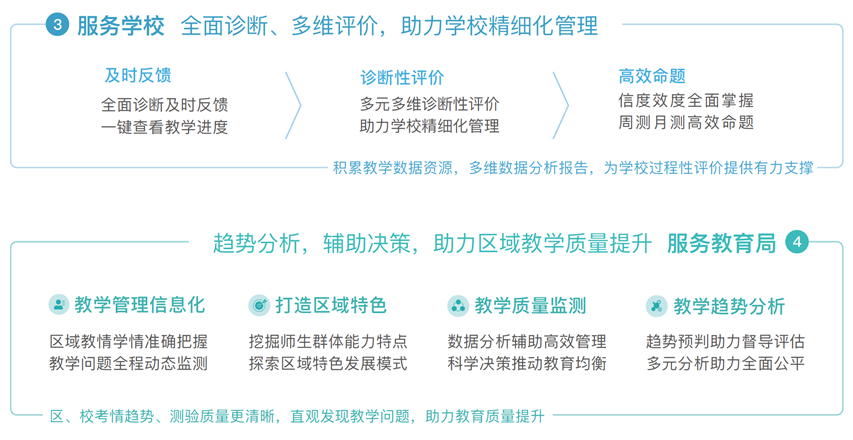 远程办公吐槽上热搜 卡顿掉线谁来救急？