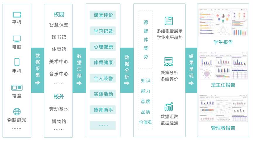 【攻击预警】“匿名者”卷土重来，国内多家金融机构成为目标 