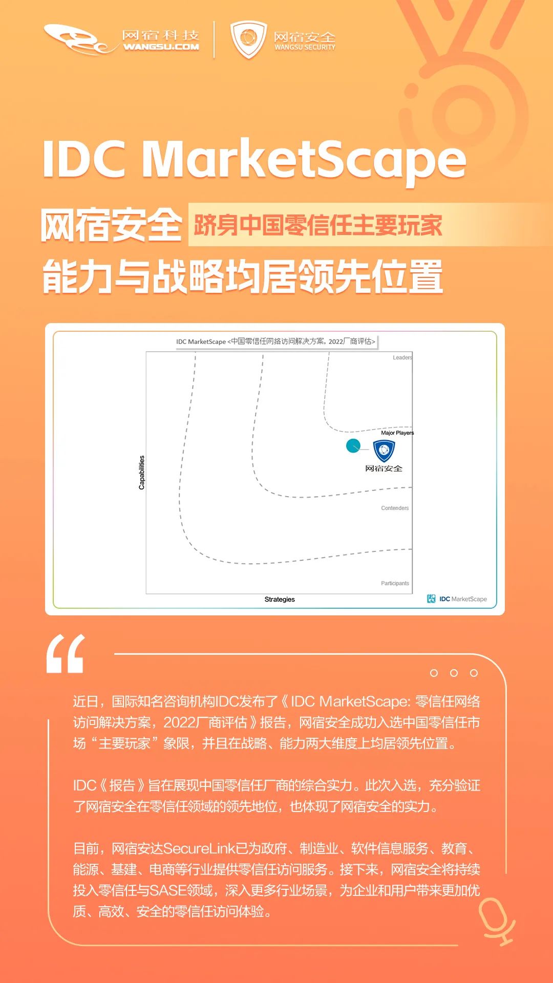 网宿QUIC：弱网环境下高性能传输的最佳方案