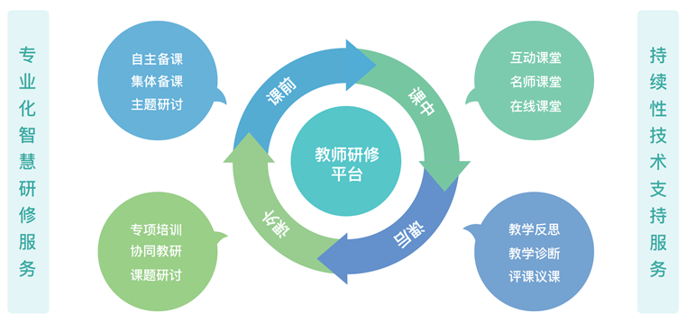 最具潜力边缘计算企业！网宿科技再获认可