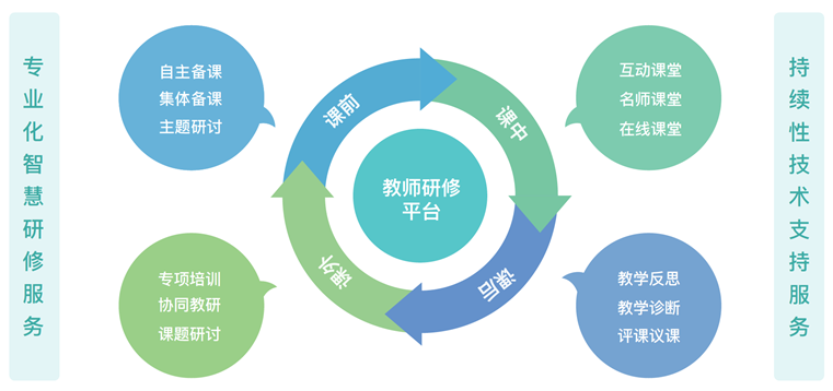 网宿亮相中国数字化创新博览会，赋能智慧医药新发展