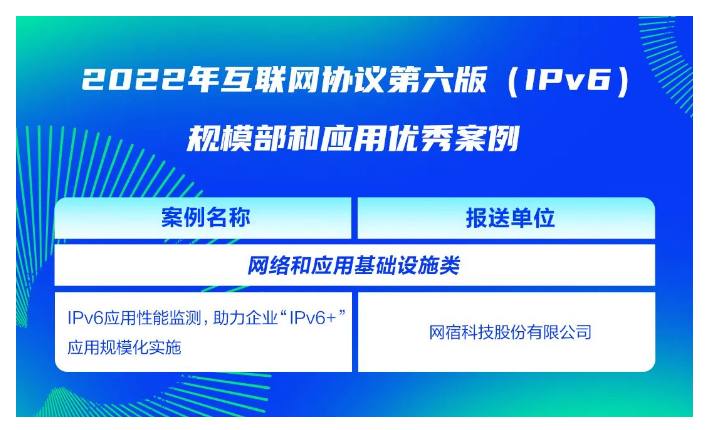 【漏洞预警】Gogs/Gitea远程代码执行漏洞 