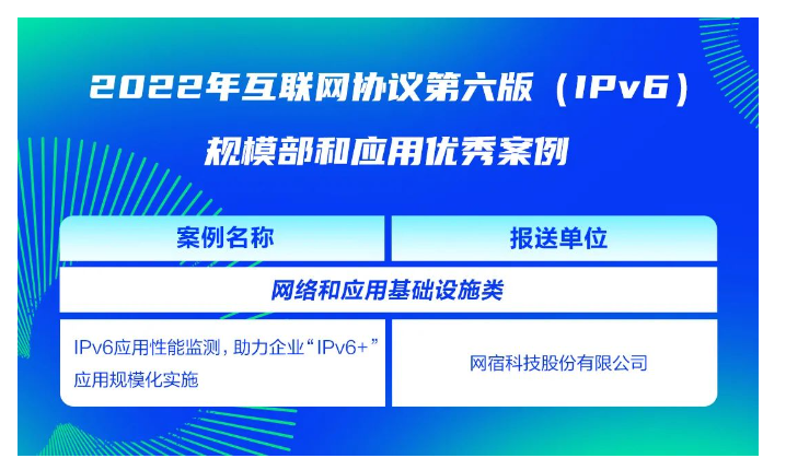 网宿科技前三季度净利润4.26亿元，同比增长142.85%