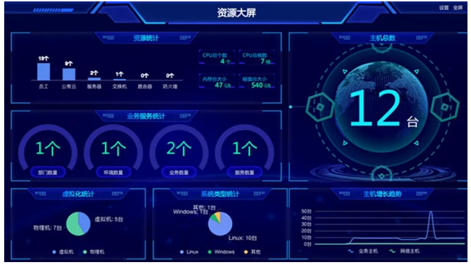 突破重围！网宿QUIC让出海业务“快”人一步