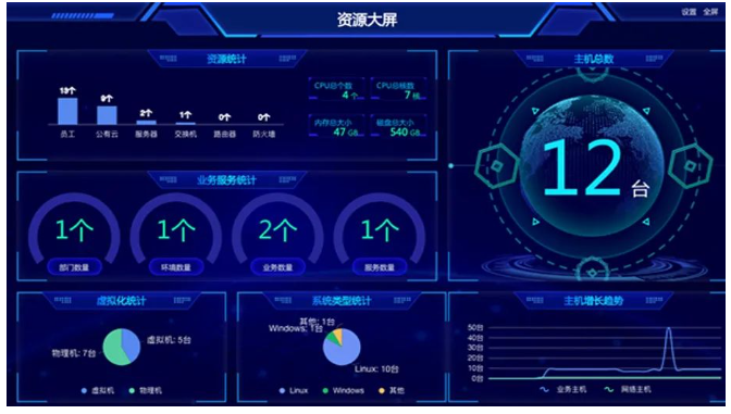 网宿科技前三季度净利润4.26亿元，同比增长142.85%