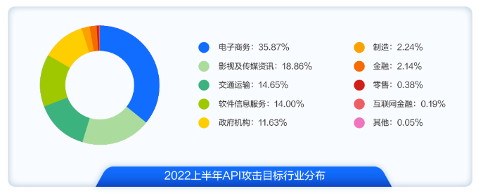 三度蝉联！网宿科技再获2019行业影响力品牌等双殊荣