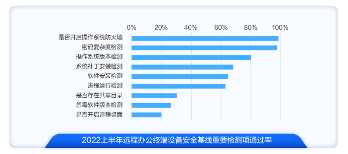 三度蝉联！网宿科技再获2019行业影响力品牌等双殊荣