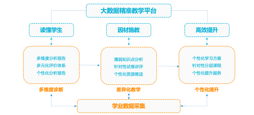 中国品牌日丨网宿科技获百亿级品牌价值评估