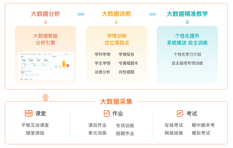 中国品牌日丨网宿科技获百亿级品牌价值评估