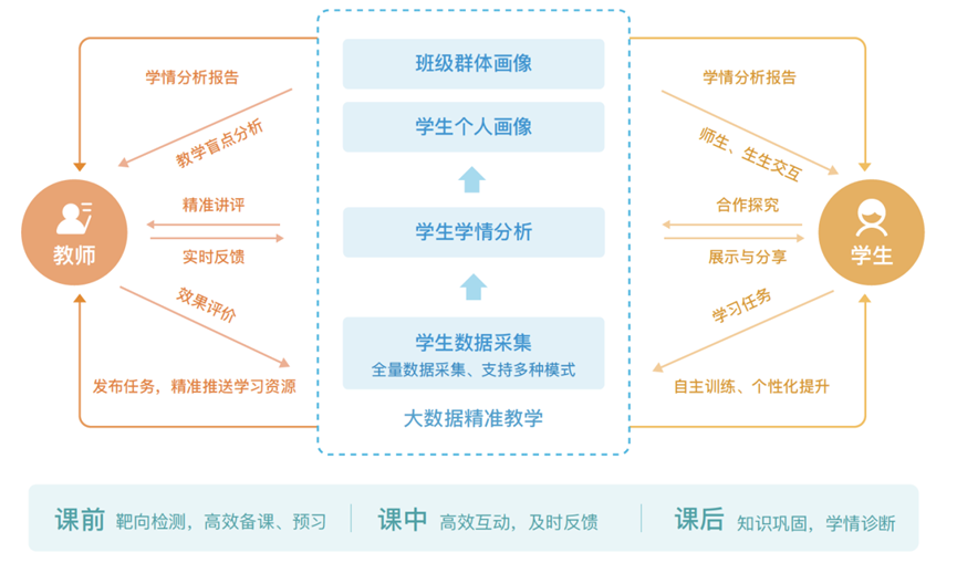 中国品牌日丨网宿科技获百亿级品牌价值评估