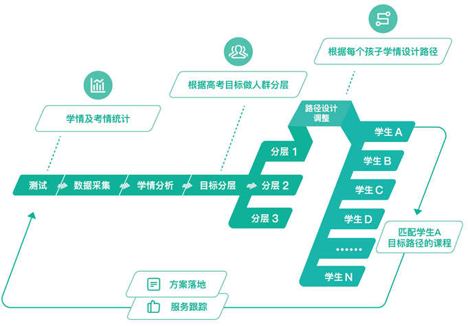 中国品牌日丨网宿科技获百亿级品牌价值评估