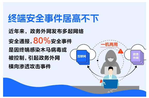 网宿科技董事长刘成彦：把握5G历史机遇 边缘计算助力产业发展