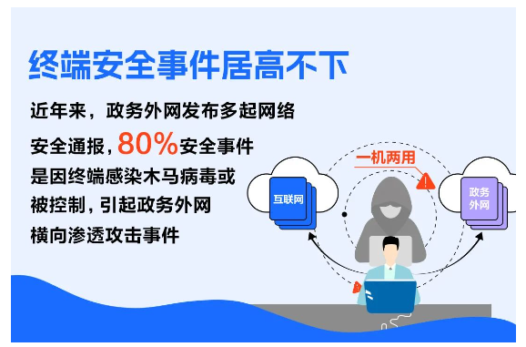 中国品牌日丨网宿科技获百亿级品牌价值评估