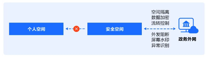 网宿科技董事长刘成彦：把握5G历史机遇 边缘计算助力产业发展
