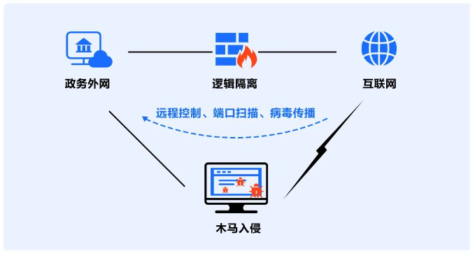 网宿科技董事长刘成彦：把握5G历史机遇 边缘计算助力产业发展
