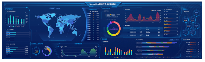 网宿科技前三季度净利润4.26亿元，同比增长142.85%