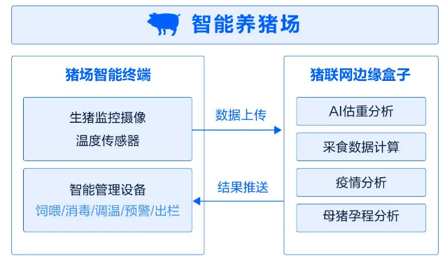网宿科技成功应对七层DDos攻击 攻击请求数超千亿
