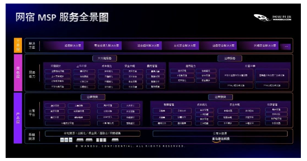 IPv6部署多重倒计时来临，您的网站准备好了吗？