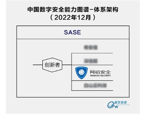 网宿科技爱心捐赠 谱写“蓝天下的至爱”