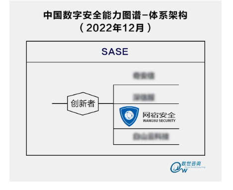 中国品牌日丨网宿科技获百亿级品牌价值评估