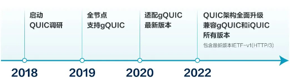 “两会”开幕在即，这份网络安全重保方案请收好