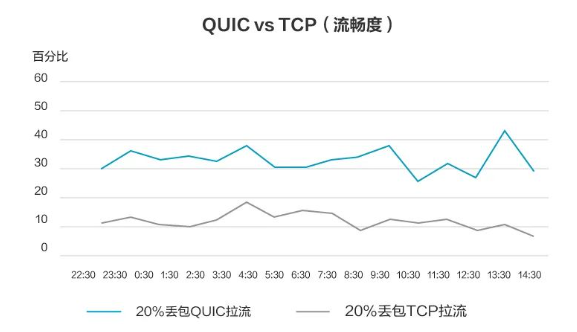 “两会”开幕在即，这份网络安全重保方案请收好