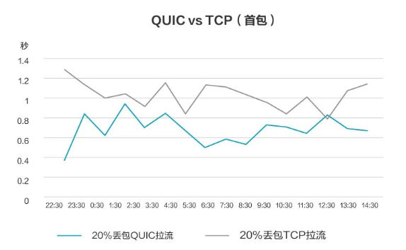 “两会”开幕在即，这份网络安全重保方案请收好