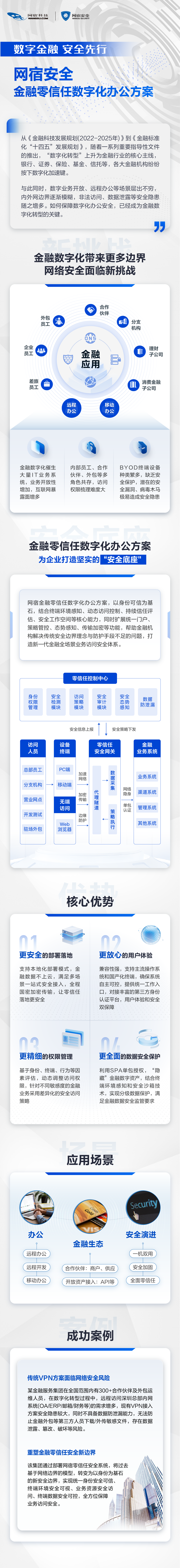 以体系化安全护航企业发展！网宿安全技术交流会圆满举行