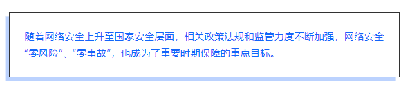 “两会”开幕在即，这份网络安全重保方案请收好