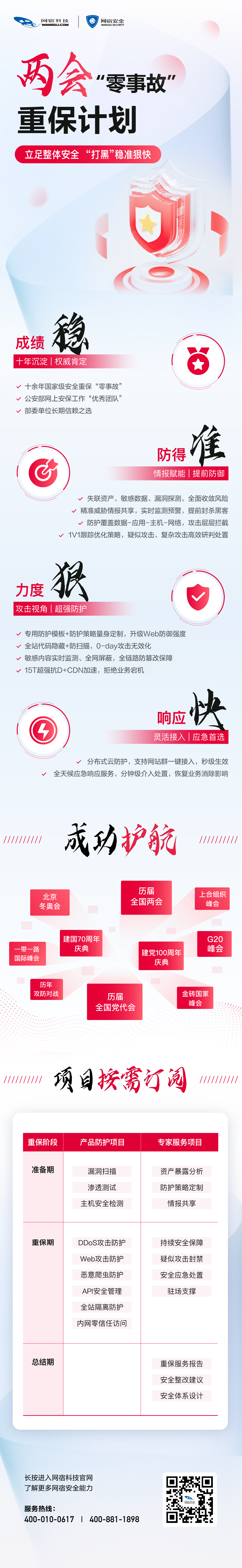 “两会”开幕在即，这份网络安全重保方案请收好