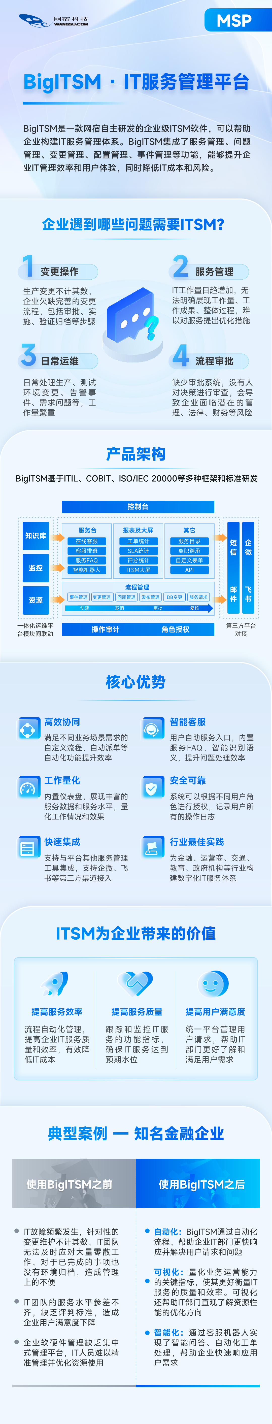 网宿零信任新品SecureLink正式发布 再加码远程办公