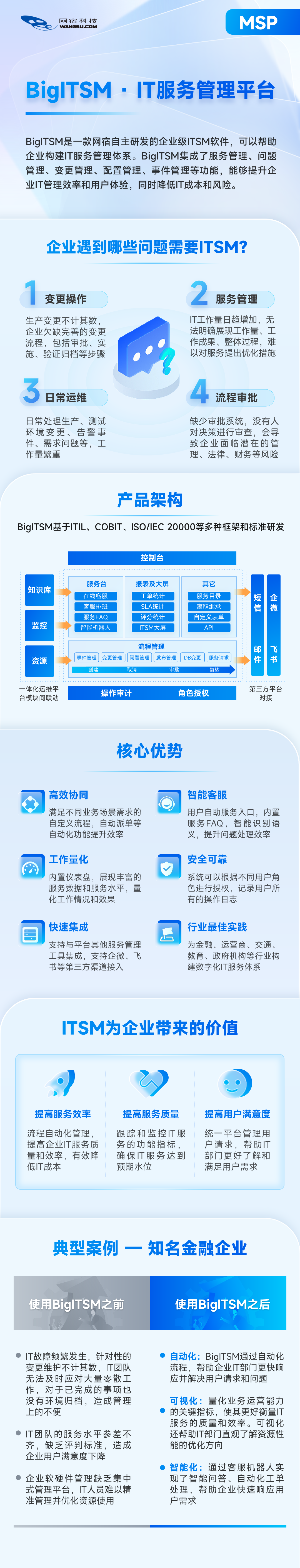 三度蝉联！网宿科技再获2019行业影响力品牌等双殊荣