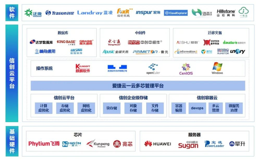 网宿科技徐明微：液冷技术迎来井喷期
