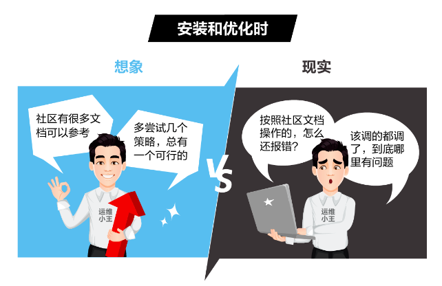 重新定义CDN | 网宿发布新一代可编程CDN Pro