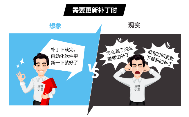网宿零信任新品SecureLink正式发布 再加码远程办公