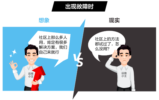 网宿零信任新品SecureLink正式发布 再加码远程办公