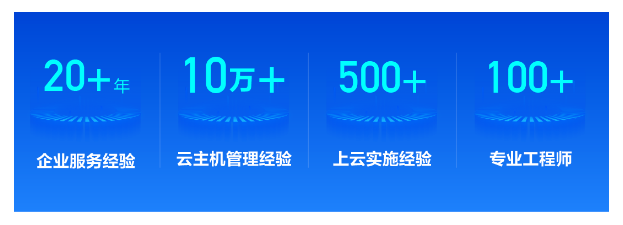 年度大盘点：带你回顾网宿科技的2018！