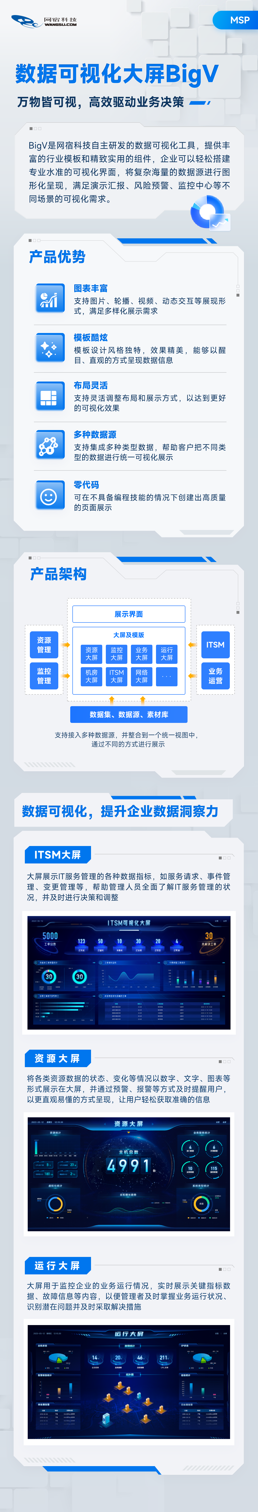  获批国家重点研发计划重点专项 我们将推动智慧城市发展