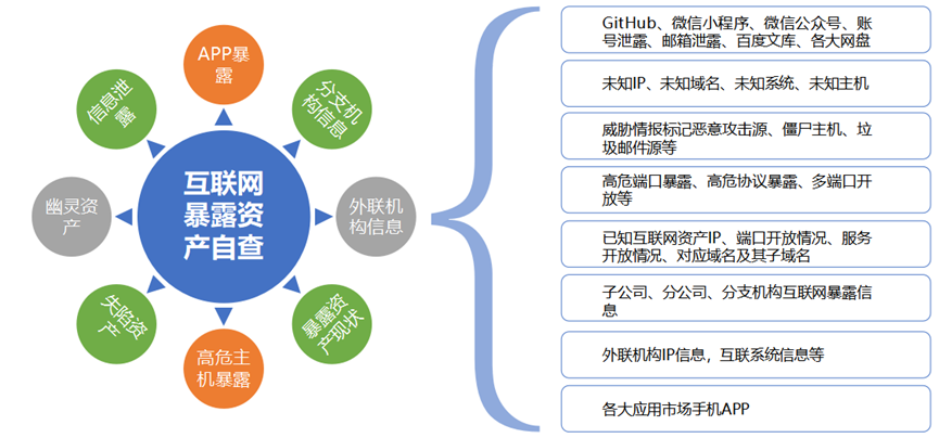 加速进化：网宿正式推出可编程CDN-边缘脚本
