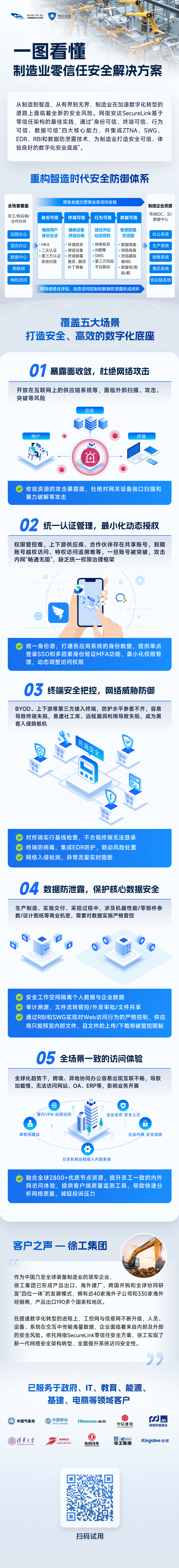 IPv6部署多重倒计时来临，您的网站准备好了吗？