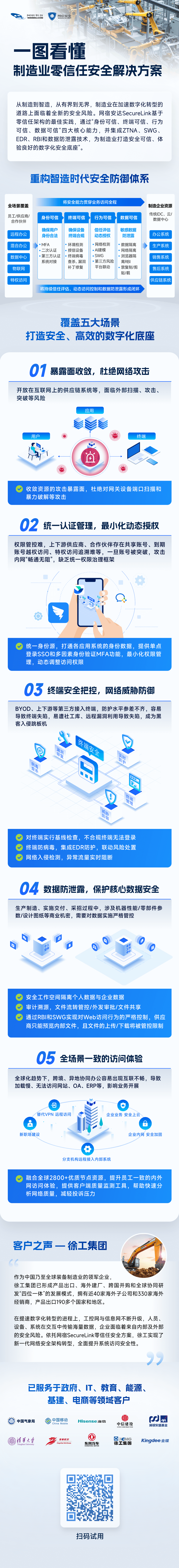 重新定义CDN | 网宿发布新一代可编程CDN Pro