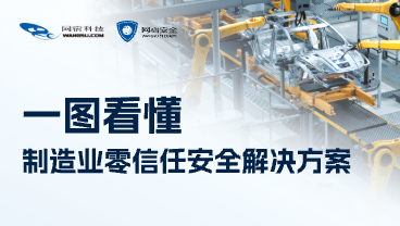 制造→智造，网宿零信任为中国制造重塑安全体系